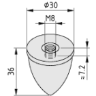  2