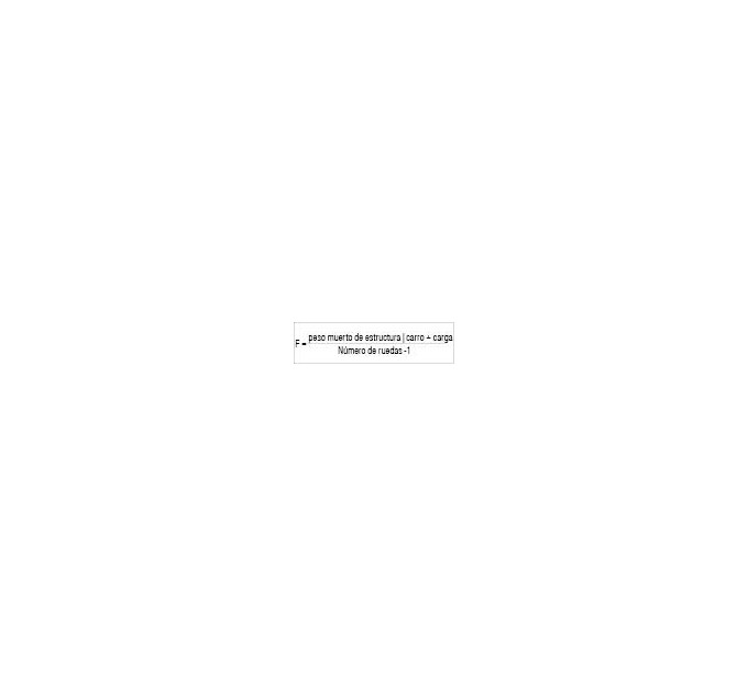 Rueda fija D100 140x110 ESD