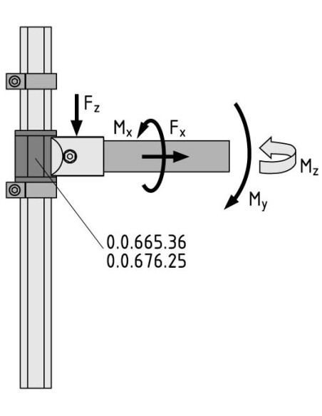 Cojinete D40D30-50 ESD antigiro